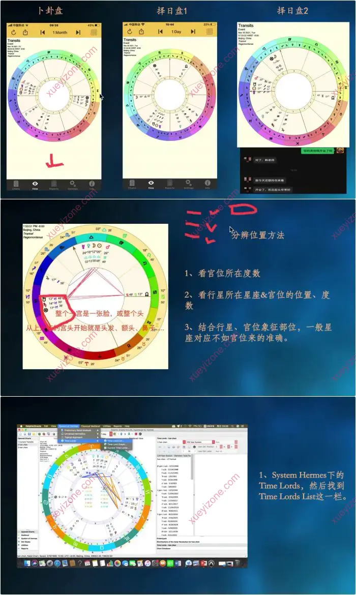 希腊与中世纪占星