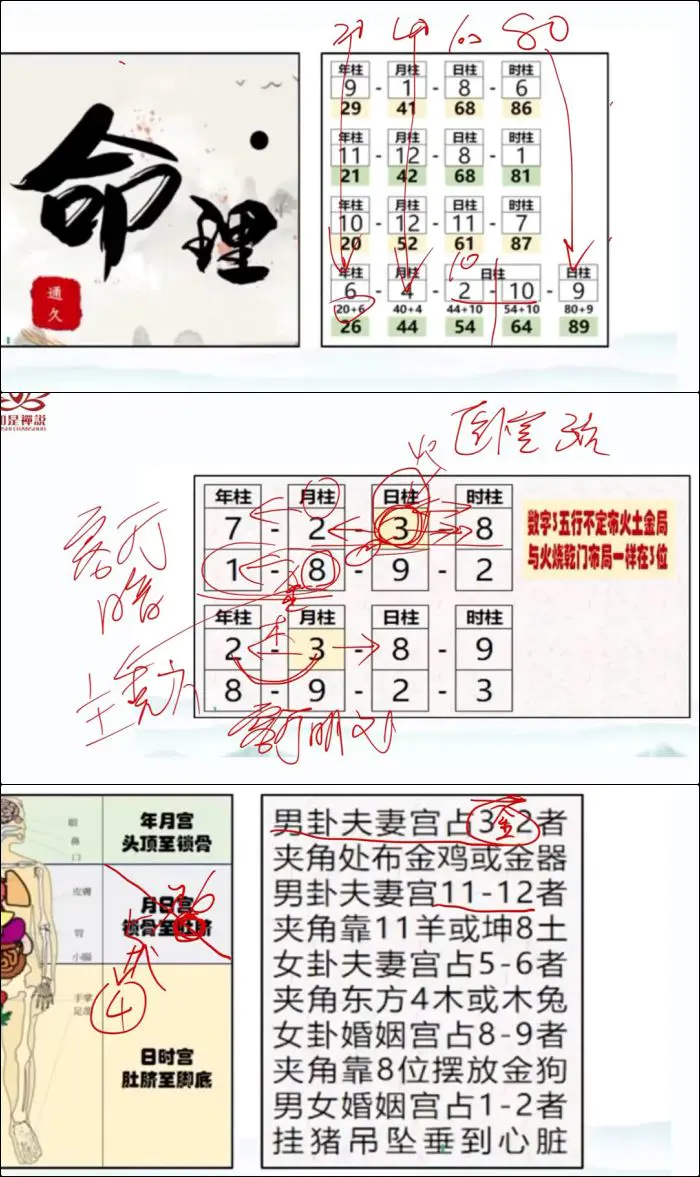 泰洁 数字八字高级班 视频35集 百度网盘分享