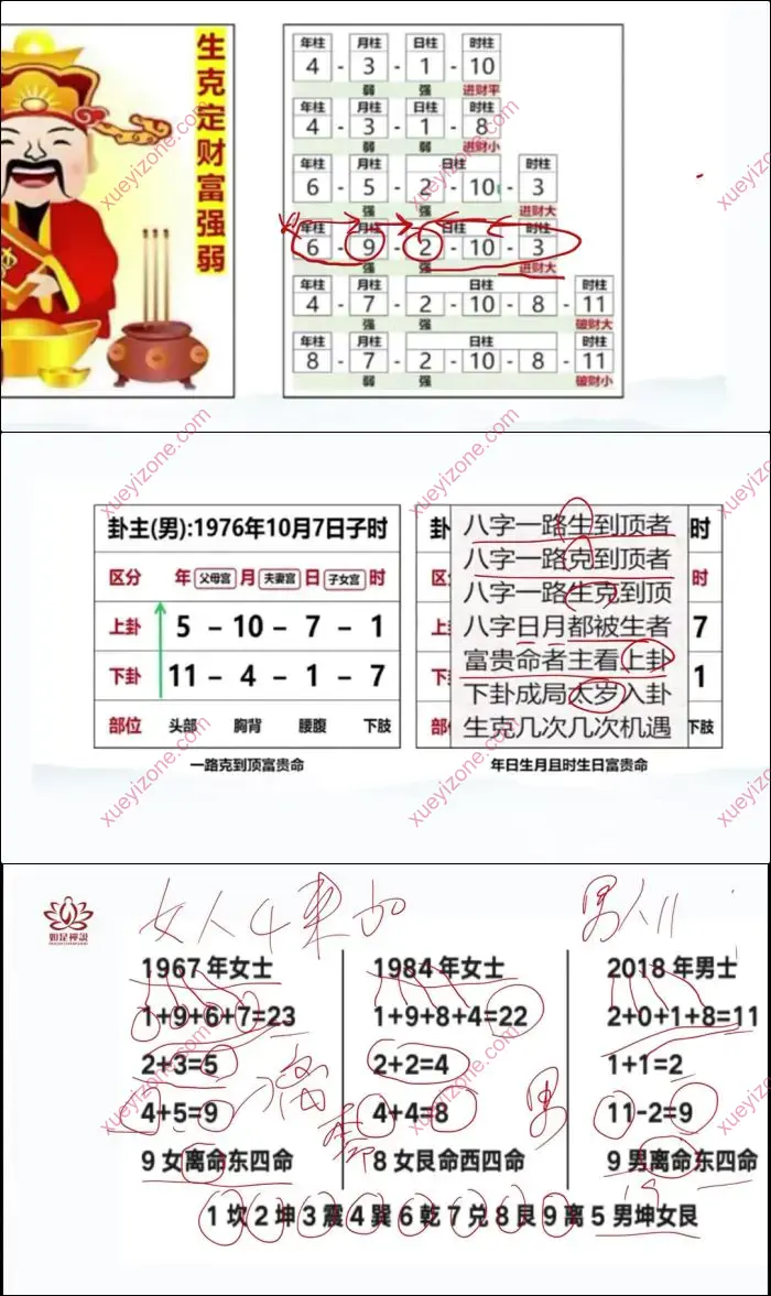 数字八字高级班