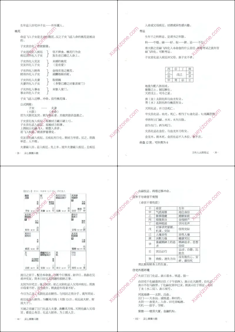 方外人从师笔记