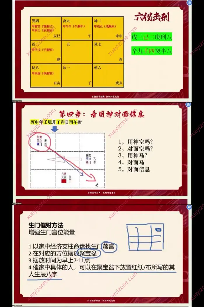 时空能量化解实战秘传