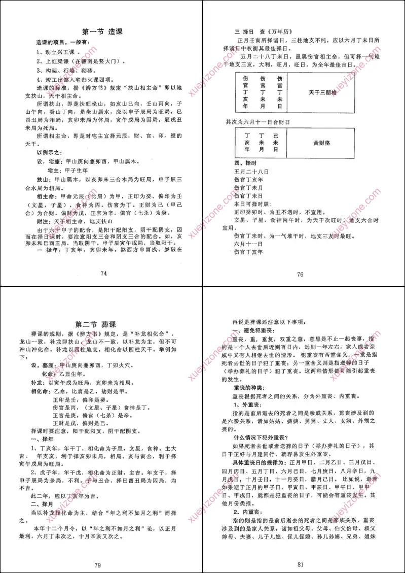 杨公造命课择日法