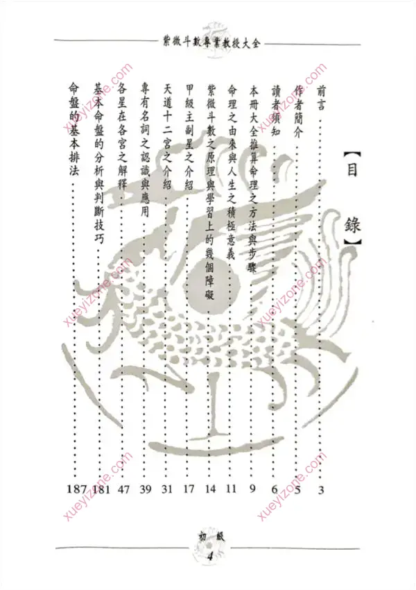 紫微斗数专业教授大全