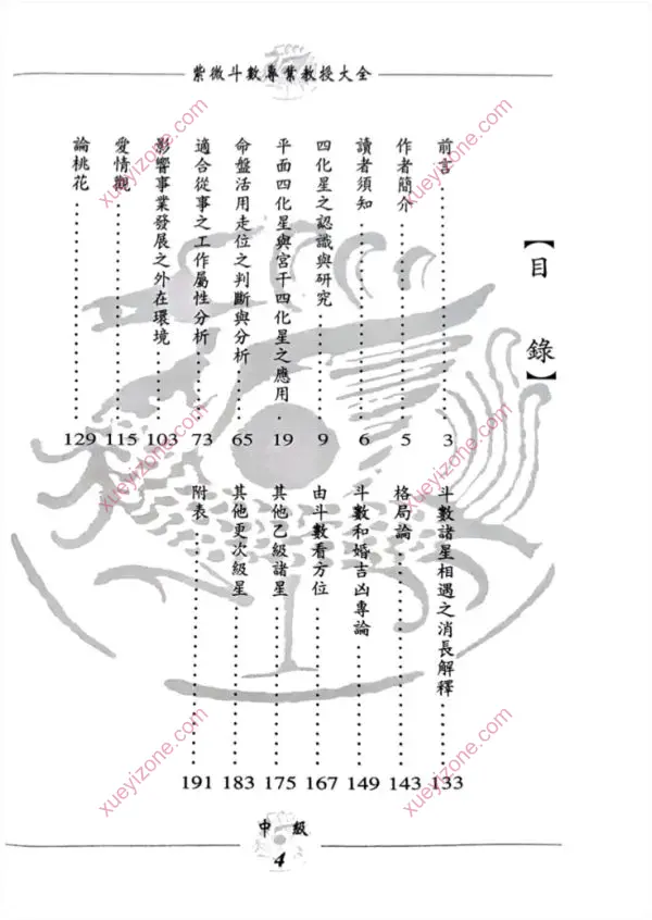 紫微斗数专业教授大全