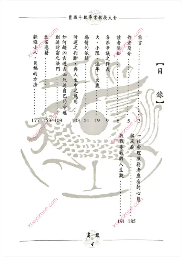 紫微斗数专业教授大全