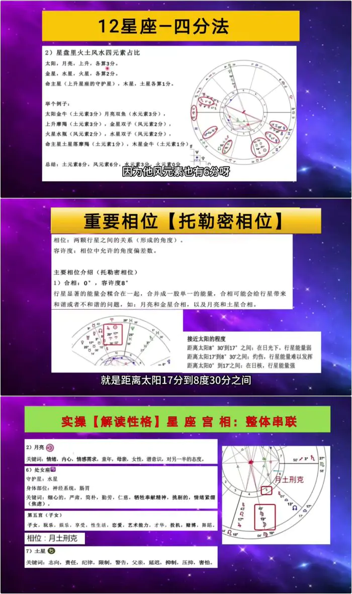 灵月 职业占星师30天超车营 零基础到职业 视频36集 百度网盘分享