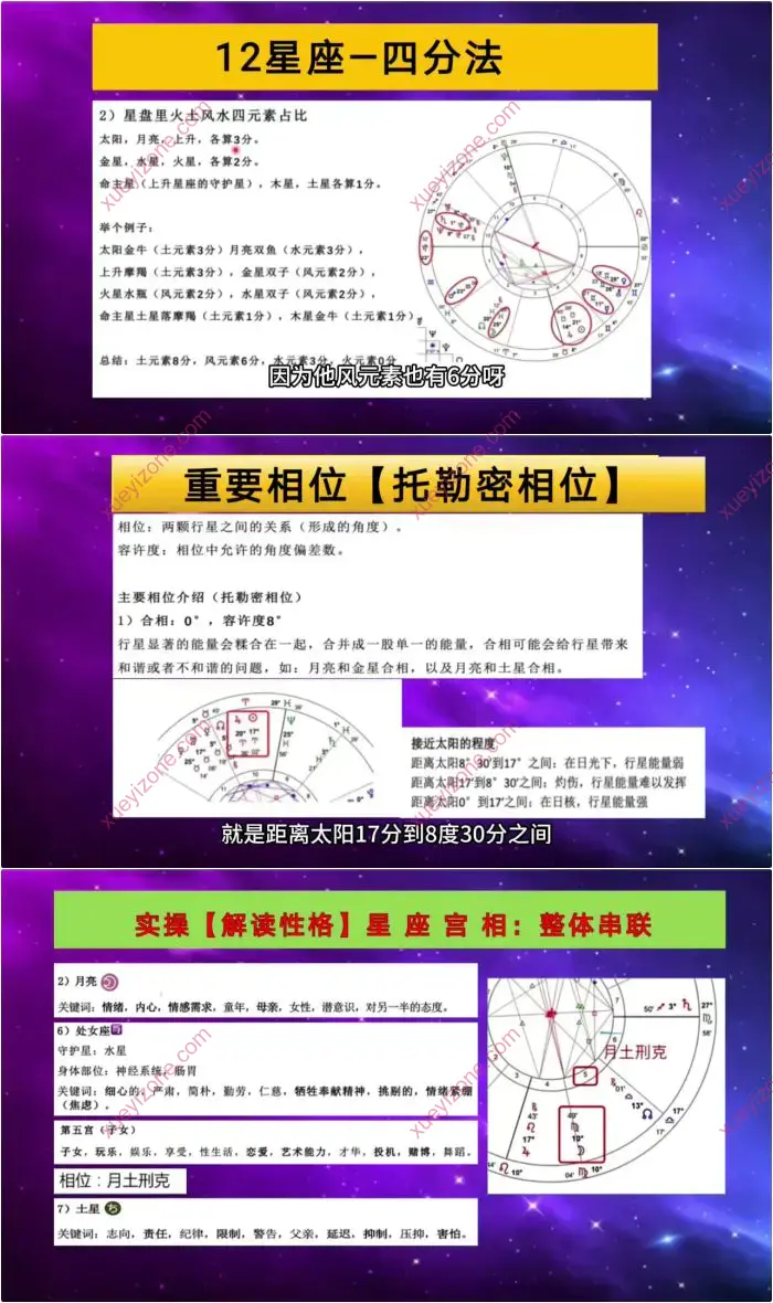 职业占星师30天超车营