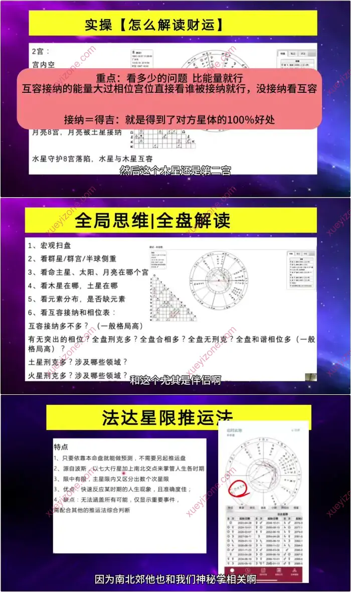 职业占星师30天超车营