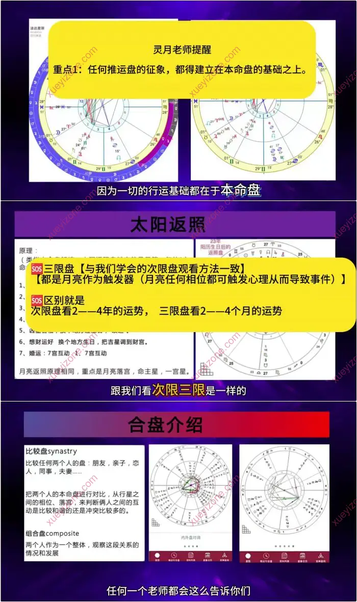职业占星师30天超车营