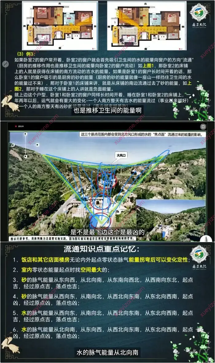 逆转24局&三大流通