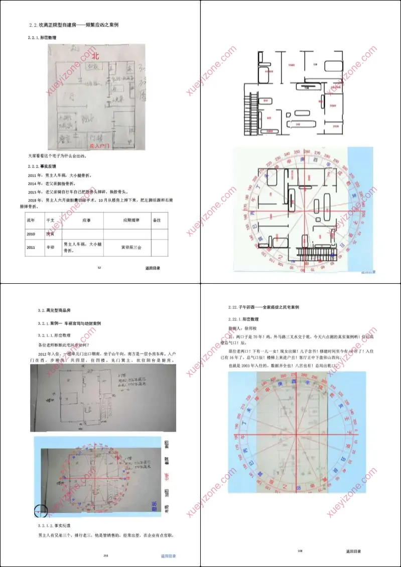 阳宅实例解析一宅断