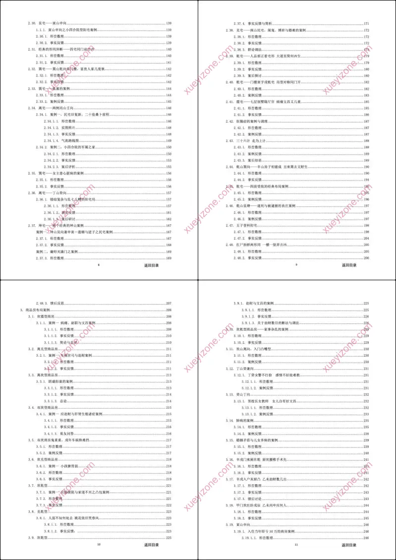 阳宅实例解析一宅断