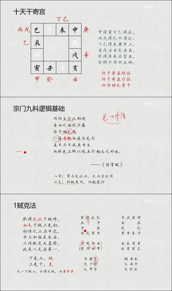 隐朝生大六壬基础班 视频15集 百度网盘分享