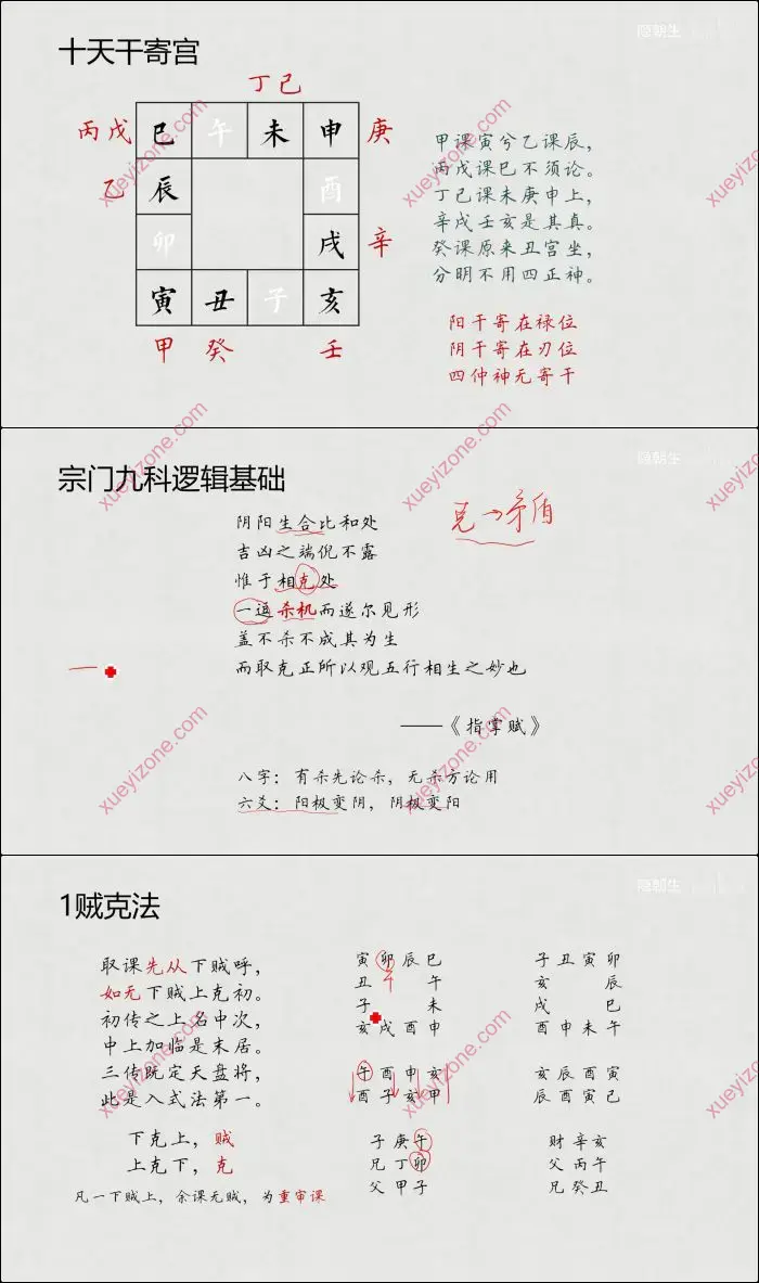 隐朝生大六壬基础班