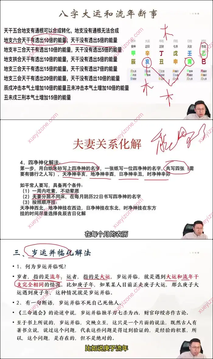 鬼谷四柱化解高阶班