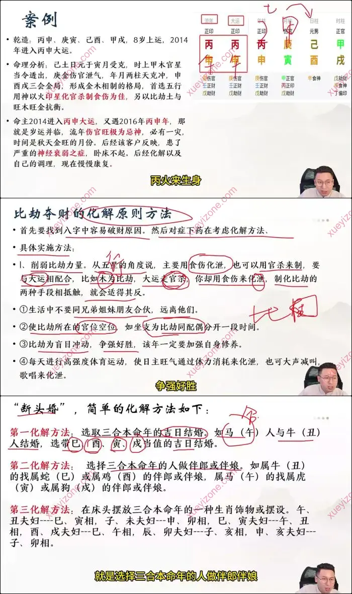 鬼谷四柱化解高阶班