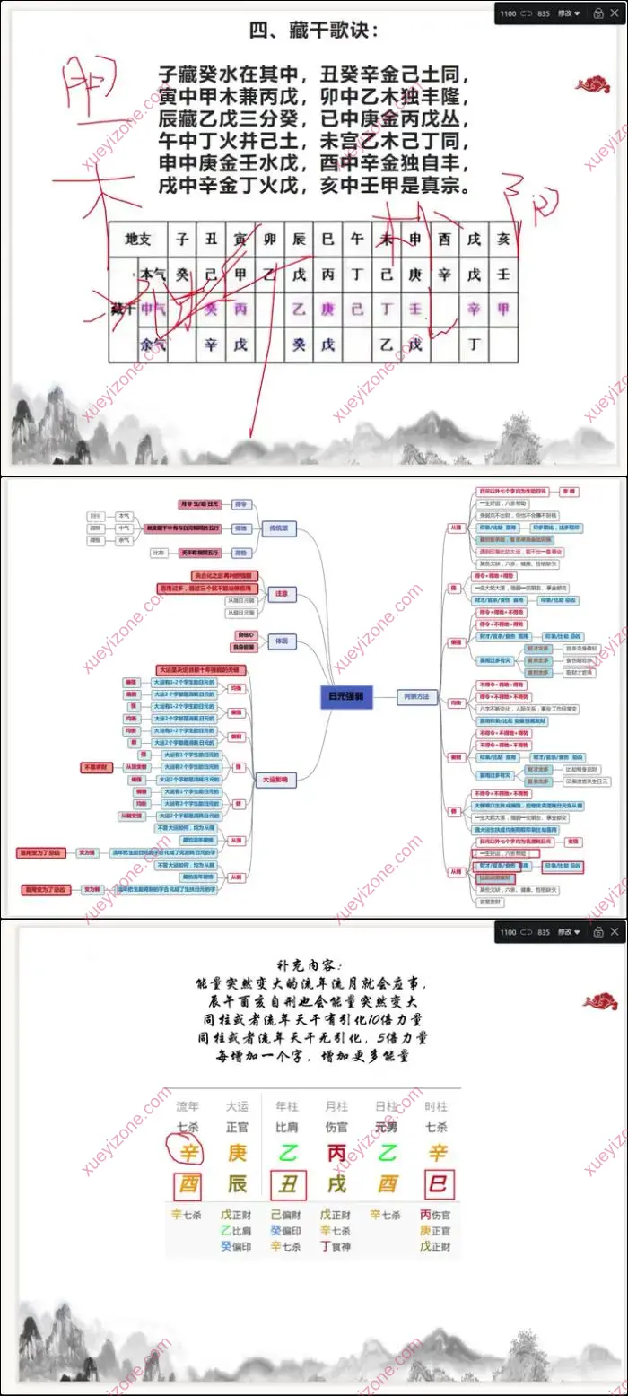上清阁四柱解析专业班