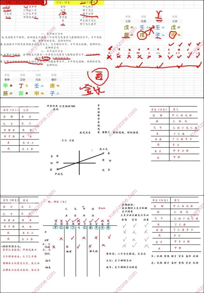 上清阁四柱解析专业班