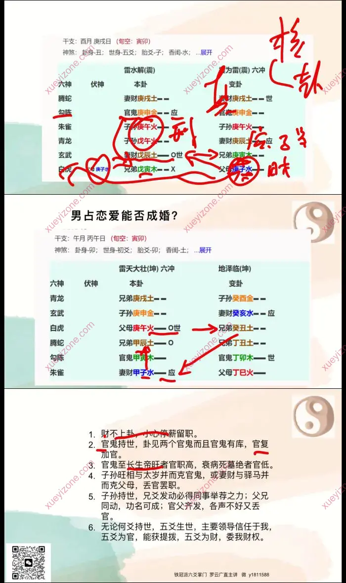 六爻私塾职业课