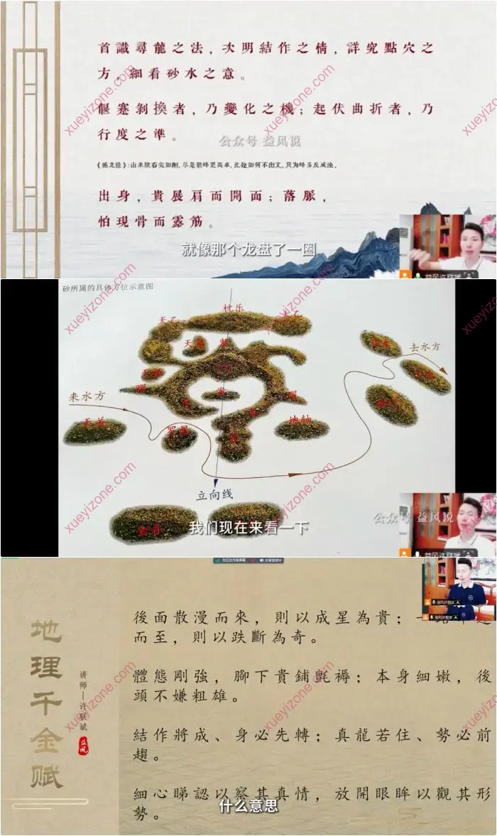 地理千金赋全文解读