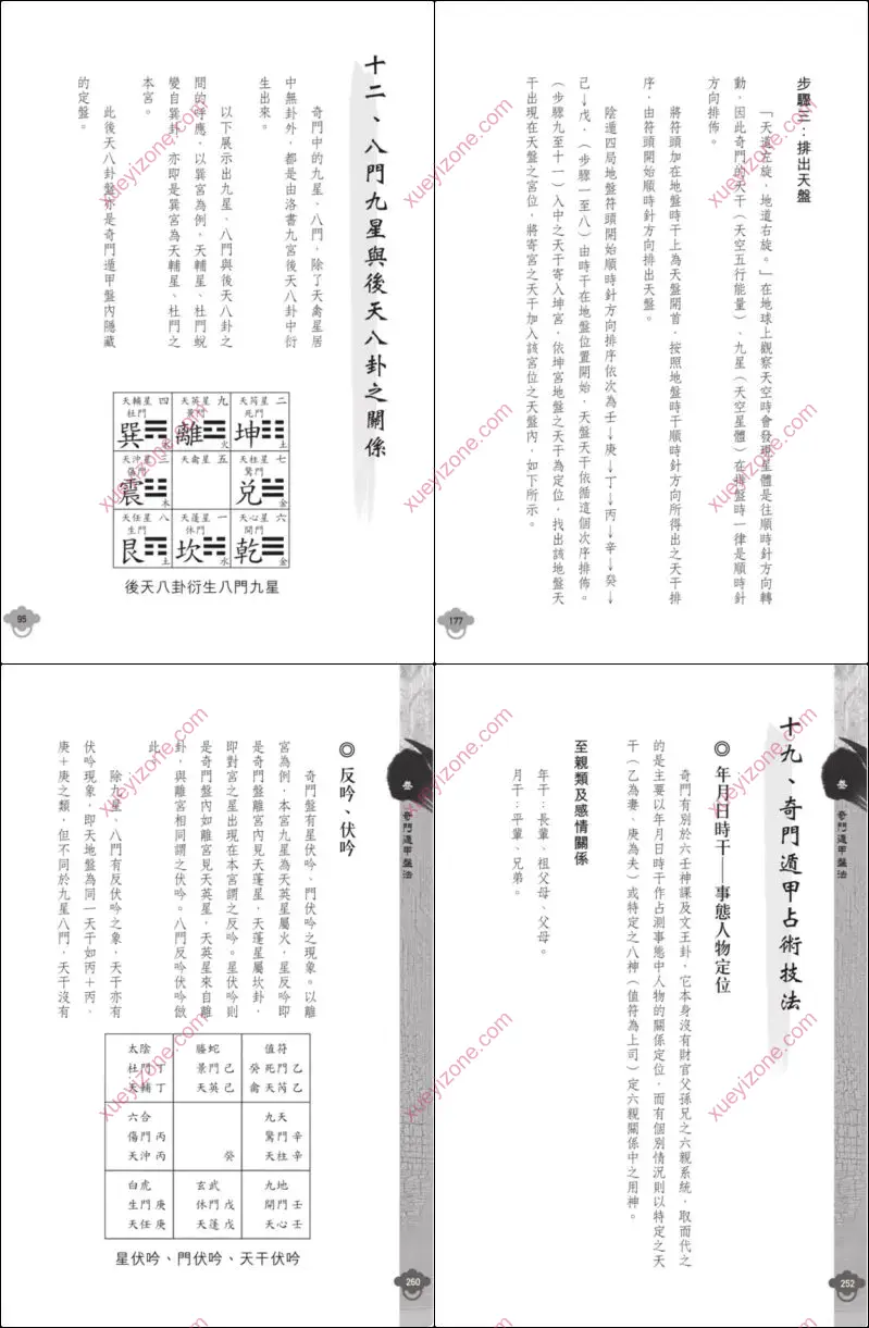 实用奇门遁甲占术理论篇