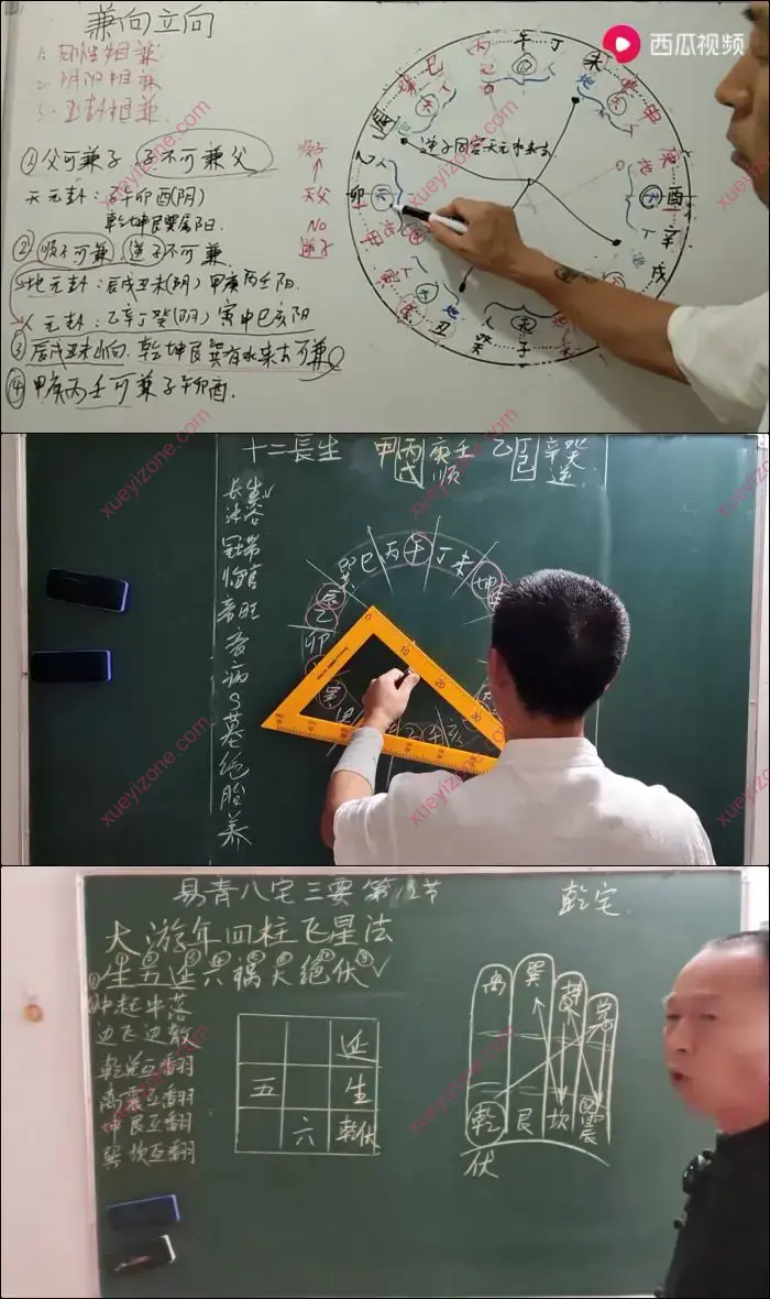 易青三合风水课程合集