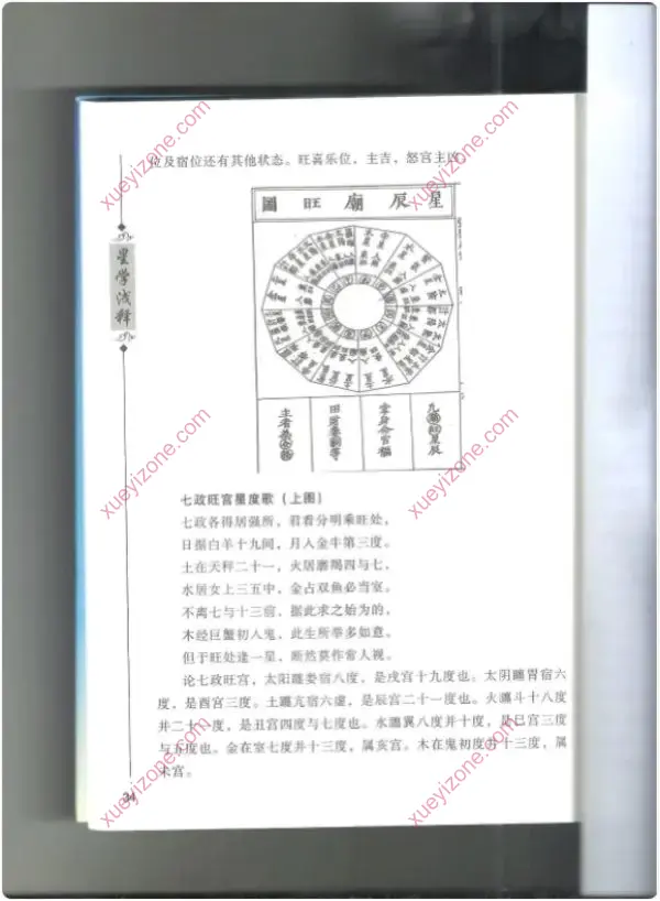 徐伟刚 星学浅释