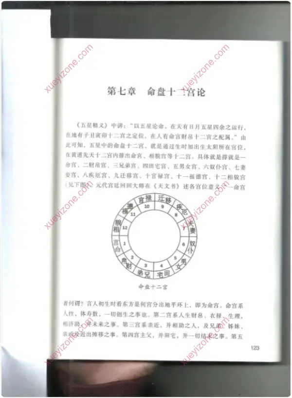 徐伟刚 星学浅释