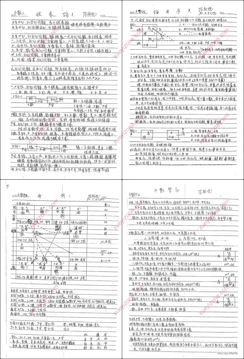 钦天派紫微斗数