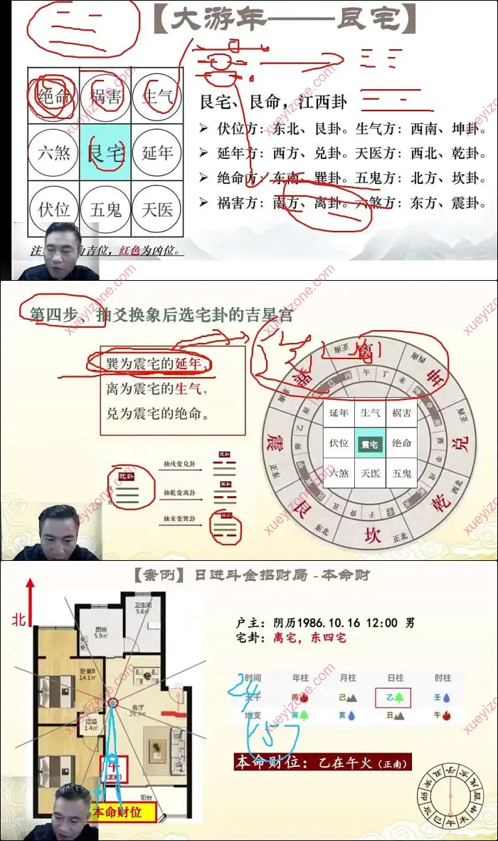 阳宅风水传承宗师班