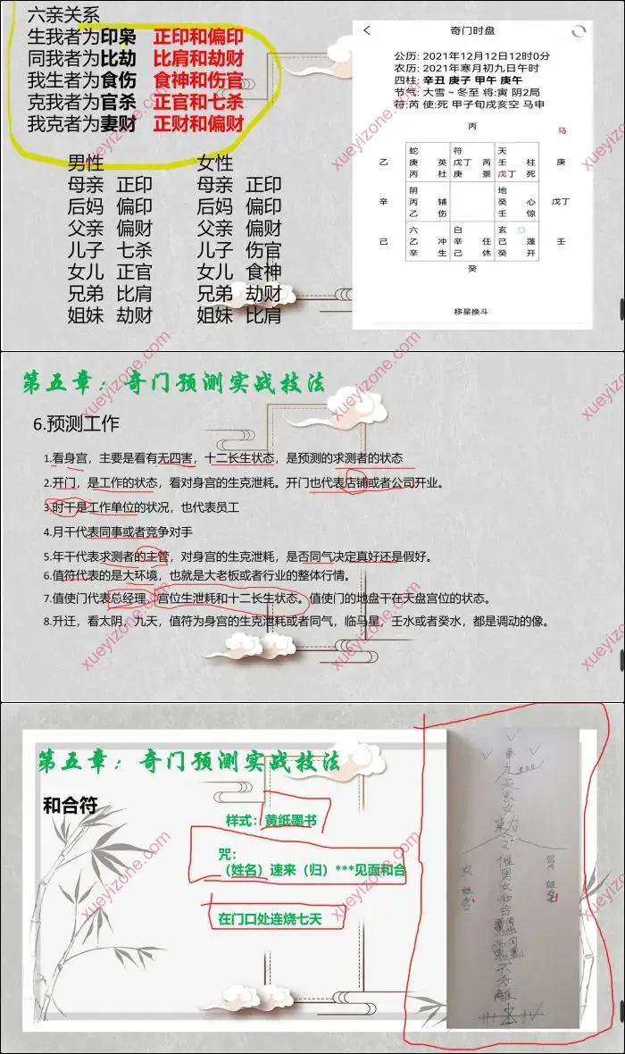 阴盘奇门专业课