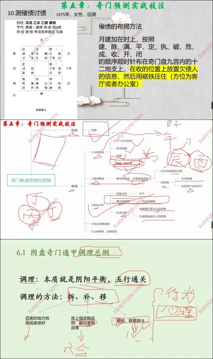 阴盘奇门专业课