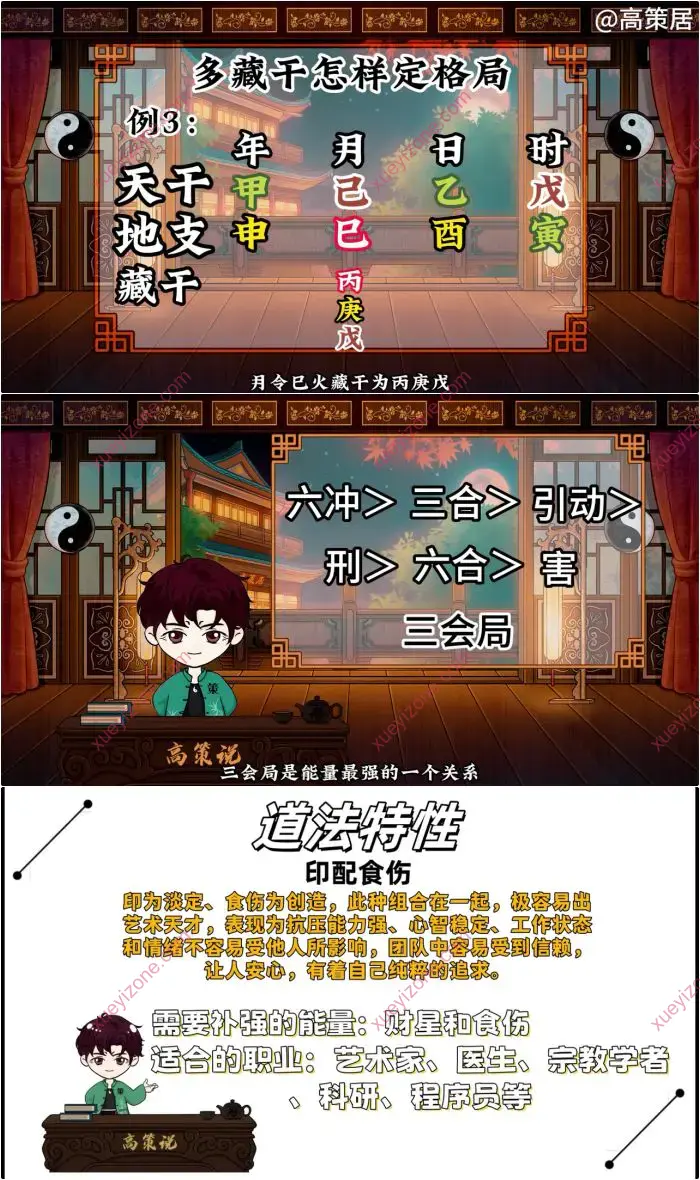 高策八字实战课