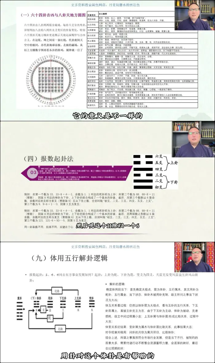 知易而行 东篱老师梅花易数 1、2、3期 30集视频+课件