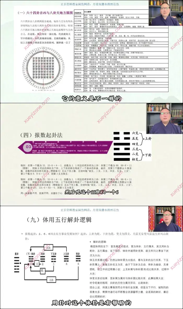东篱老师梅花易数