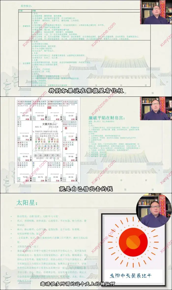 东篱老师 紫微斗数识人术