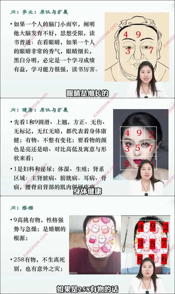 如是禅说 九宫奇占密训营