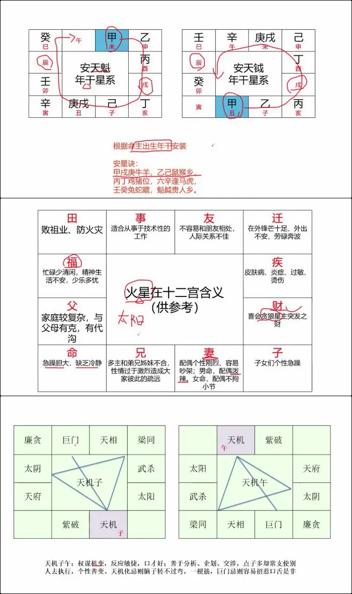 乾元老师紫微斗数 视频48集 百度网盘分享