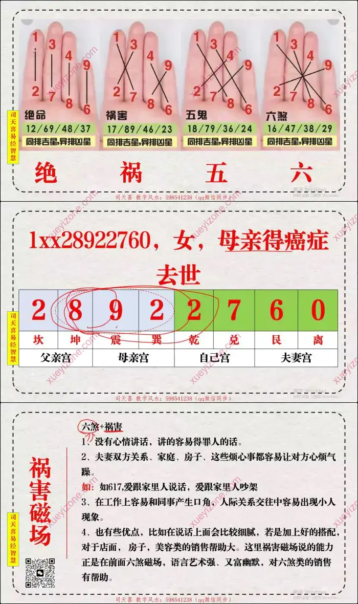 司天喜传承班系统课