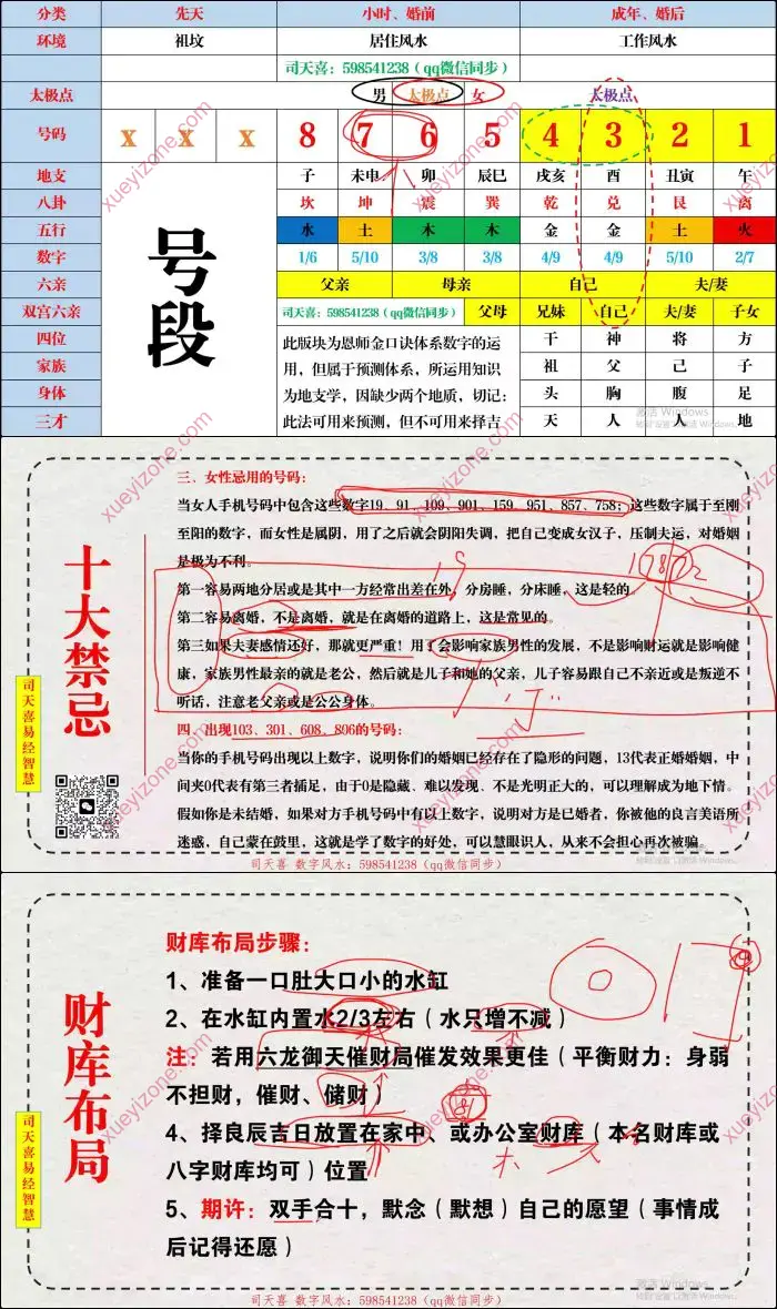 司天喜传承班系统课