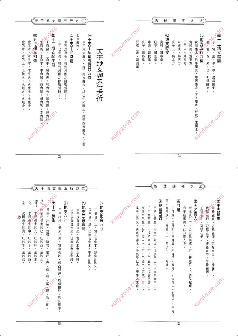 地理阳宅水法