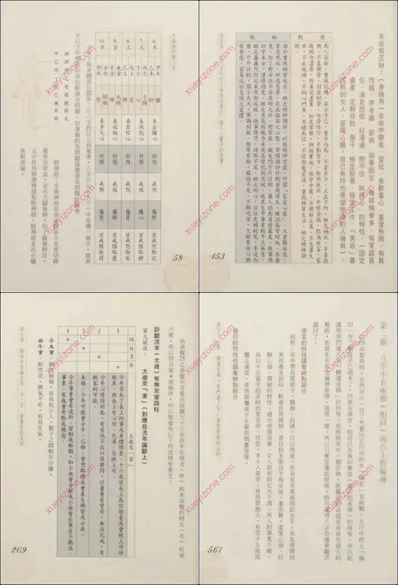 大师教你学八字