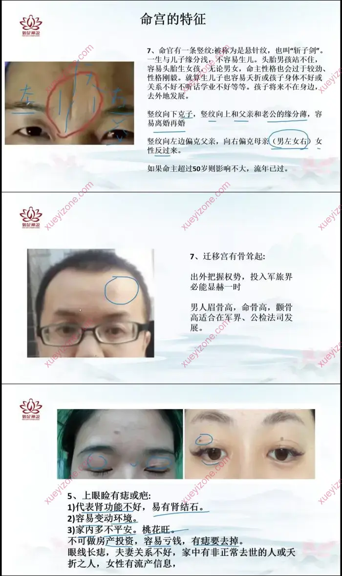 如是禅说 麻衣相术面相课程