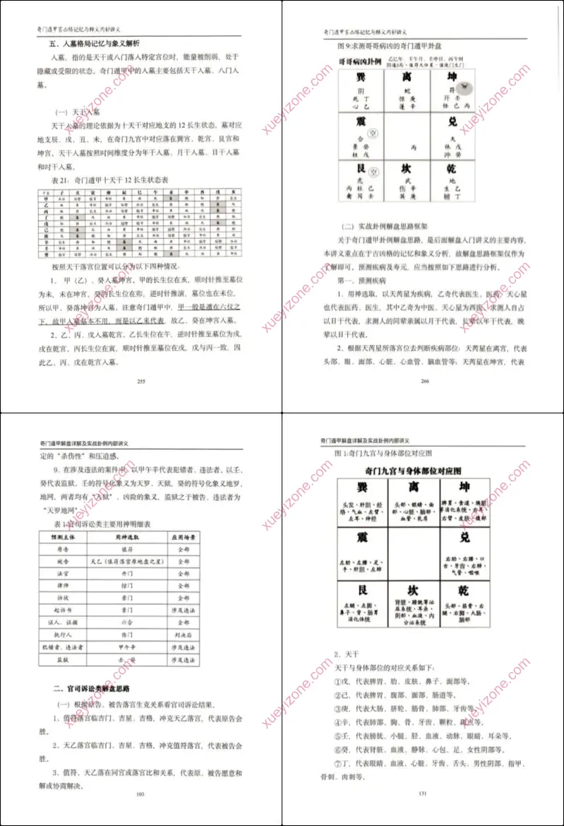 安诚奇门遁甲书籍
