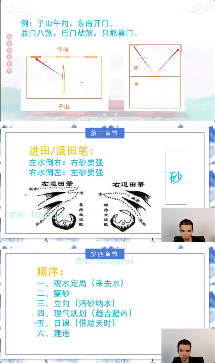 宗佑风水合集 2024-2026年共5套 视频60集 百度网盘分享