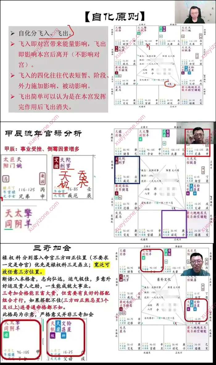 明鲸紫微斗数传承班