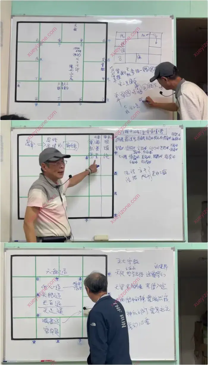 李樵斗数飞星飞宫