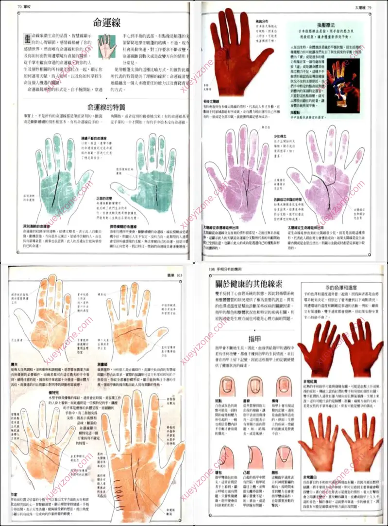 看懂手相好简单