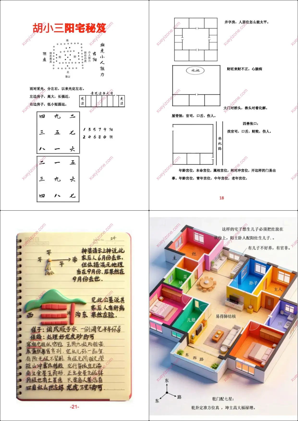 胡小三阳宅讲义