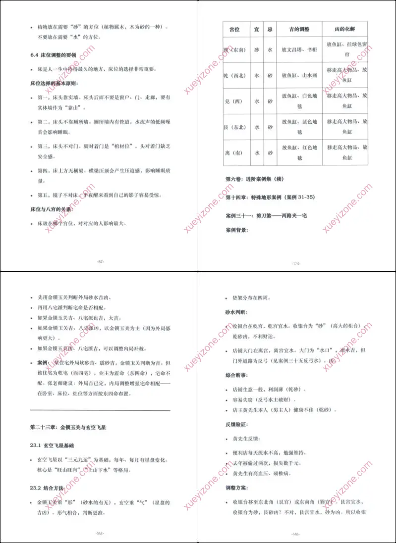 金锁玉关核心案例笔记